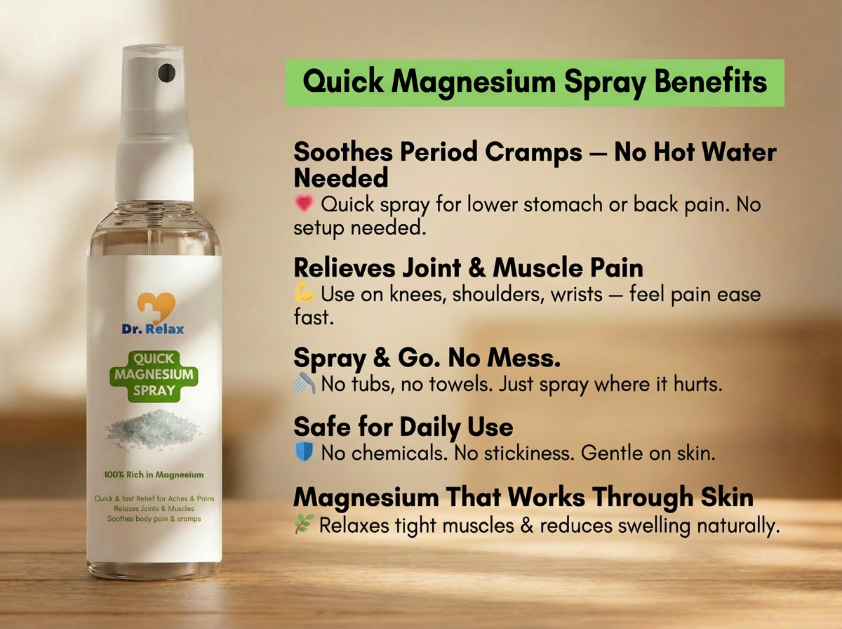 Dr. Relax QuickRelief Magnesium Spray